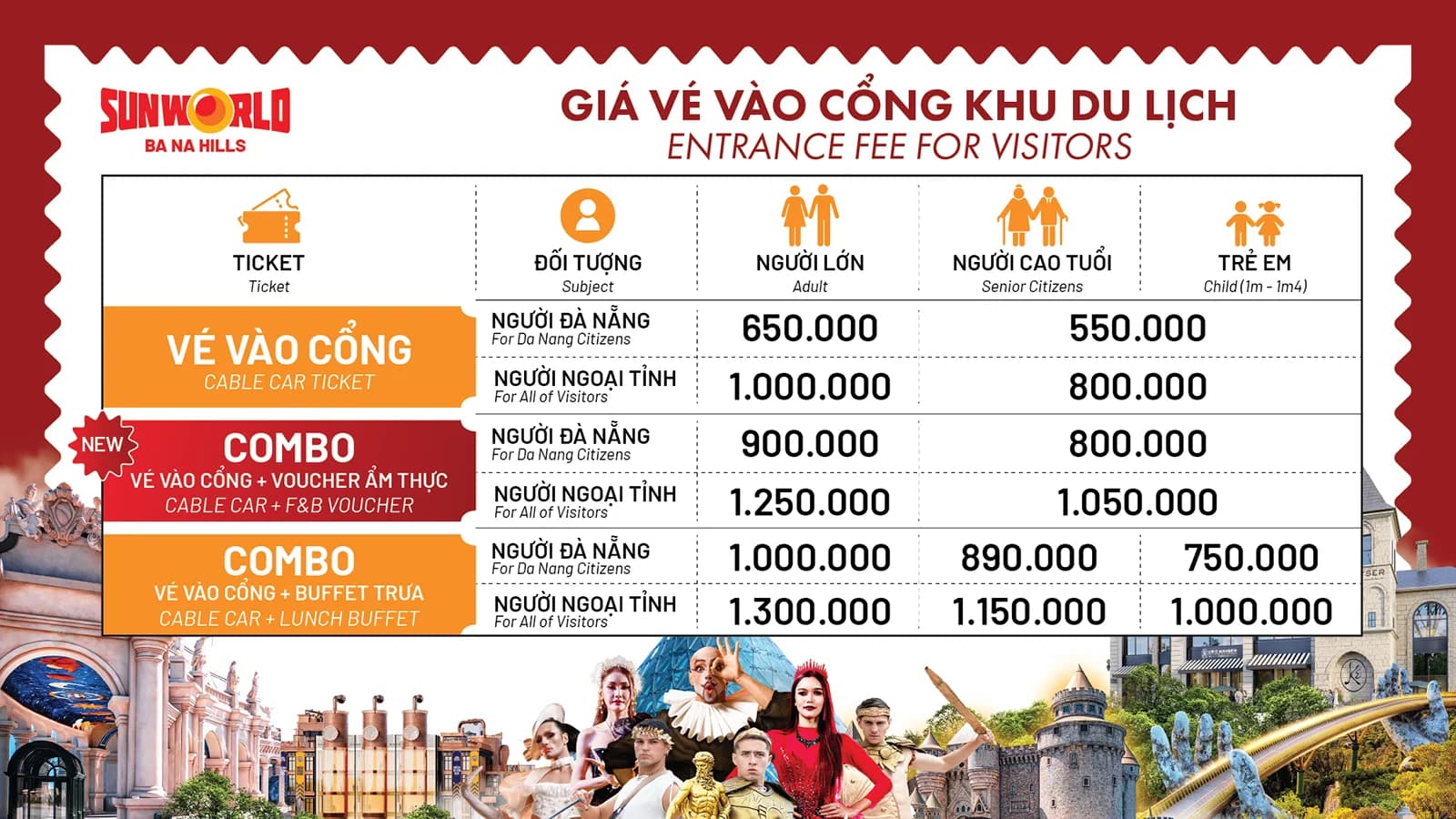 giá vé bà nà hill mới nhất