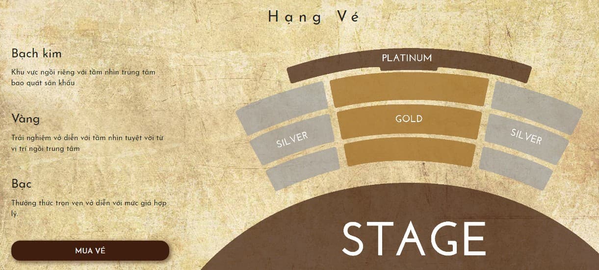 sơ đồ show tinh hoa bắc bộ